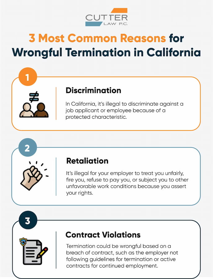 california labor laws explained: overtime, breaks & employee rights