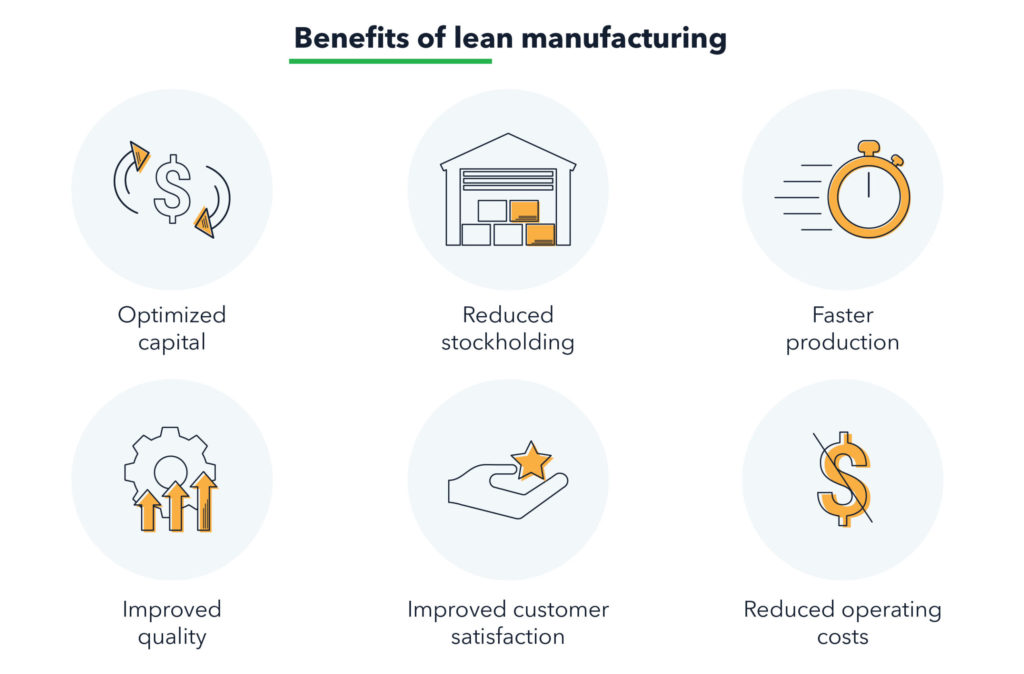 cost-cutting 101: defining cost reduction [with 27 examples!]