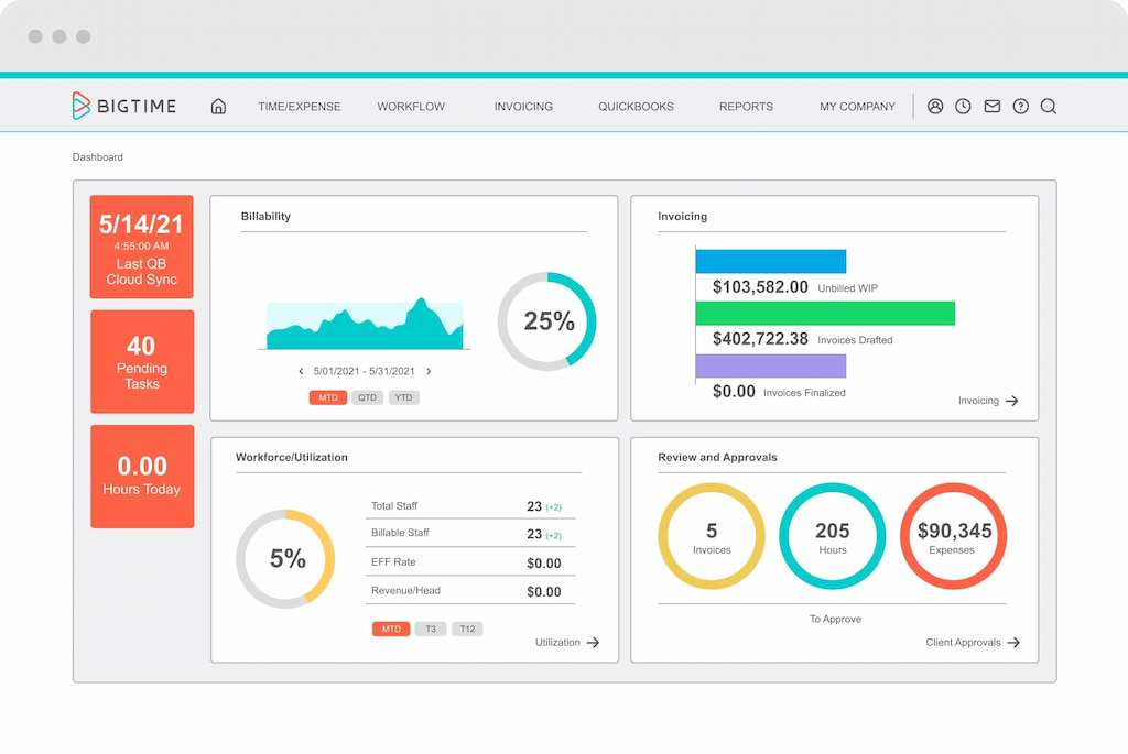 11 best billable hours trackers: elevating your time management