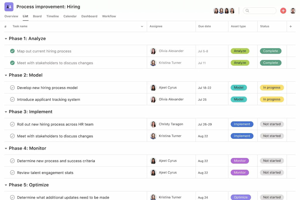 stay organized with pre-built and custom asana templates