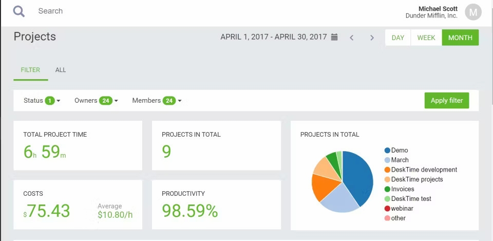 11 best billable hours trackers: elevating your time management