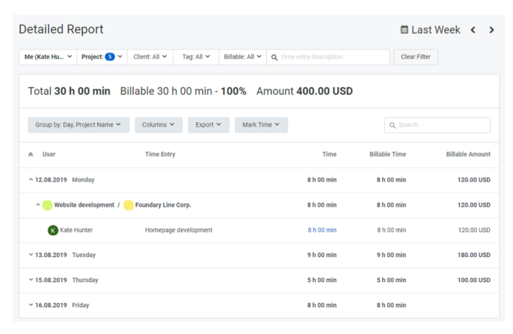 tmetric vs everhour: which tool is best for you?