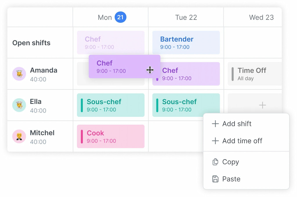 how to schedule shifts in 2023: a comprehensive overview