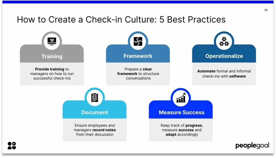 best way to track employee productivity: improve workflows and foster accountability