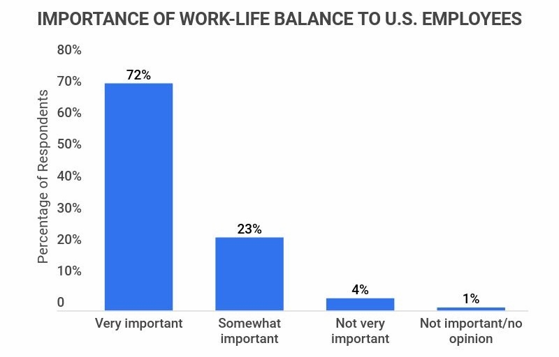 unlocking the benefits and challenges of 2nd shift hours