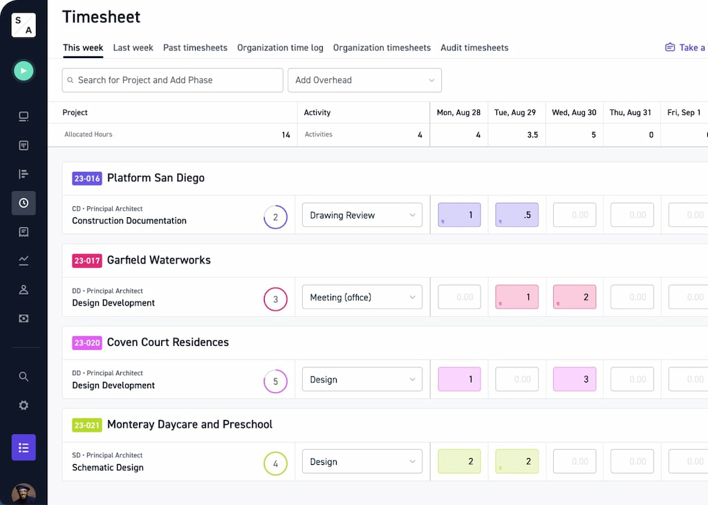 time tracking software for architects: facilitate better project planning and budgeting