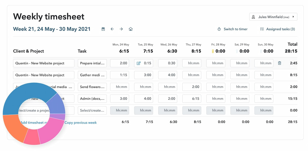 8 best timesheet software tools for efficient time tracking