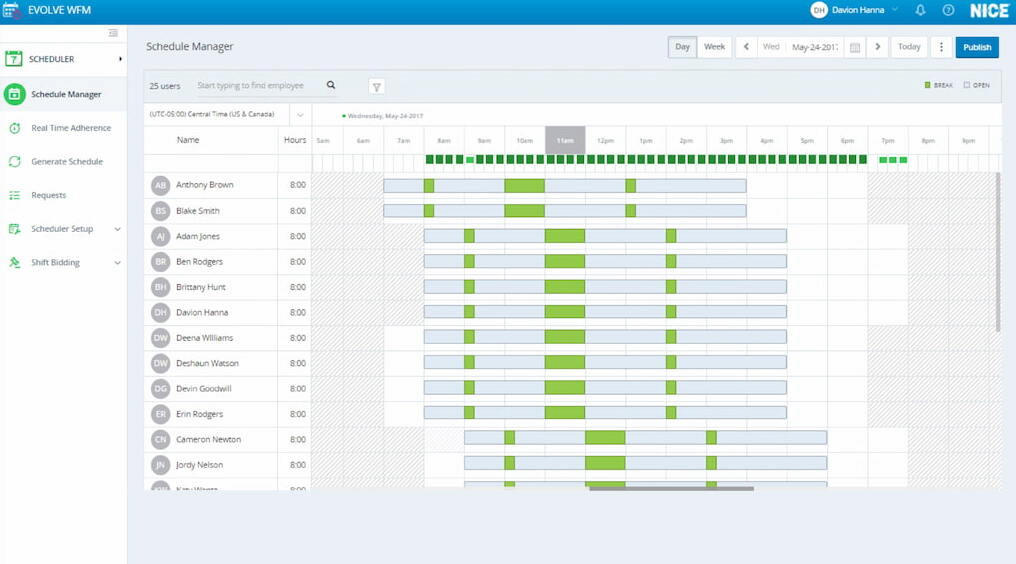 the 12 best free & paid workforce management software of 2023