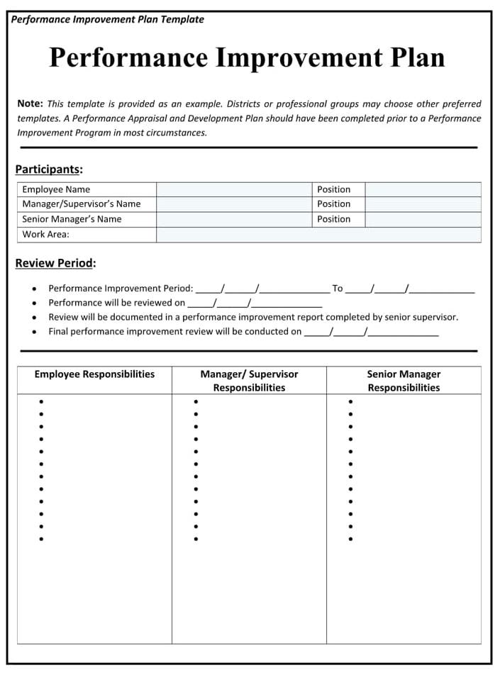 how to develop a perfect performance improvement plan: step-by-step guide