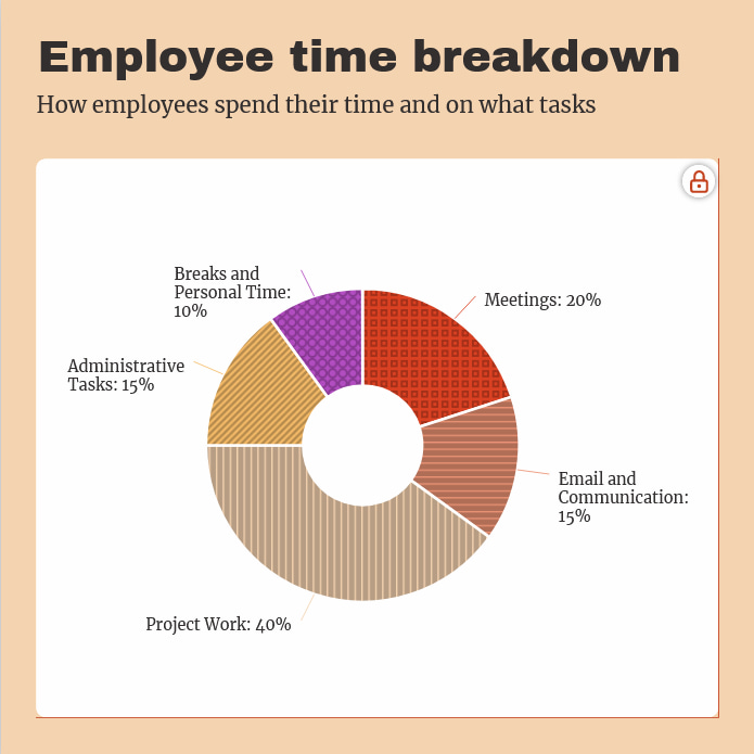 best way to track time spent on projects: mastering time management