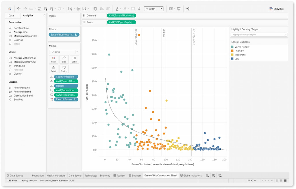 workforce optimization: benefits and strategies to boost productivity