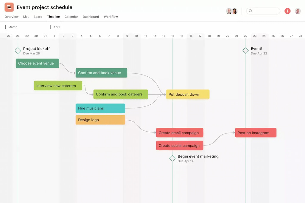 stay organized with pre-built and custom asana templates