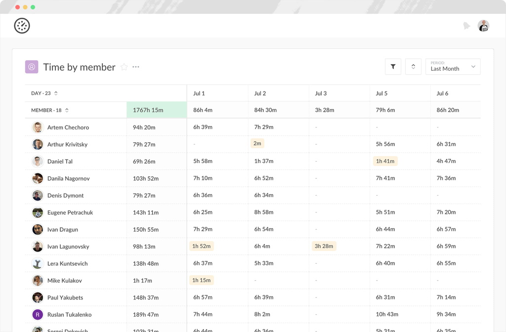 sample progress report - monthly timesheet