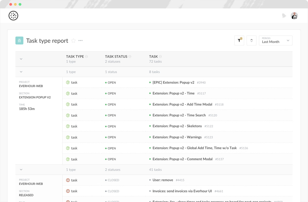 sample progress report - task type report