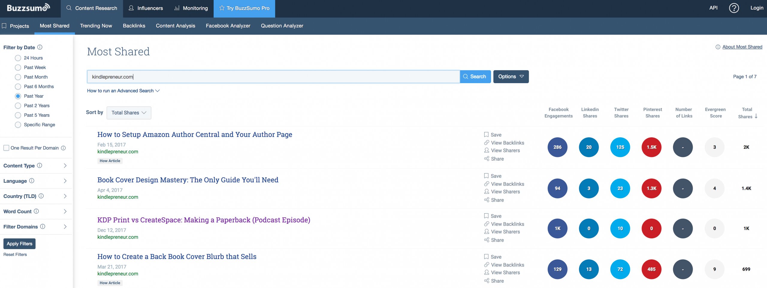 buzzsumo-results-kindlepreneur