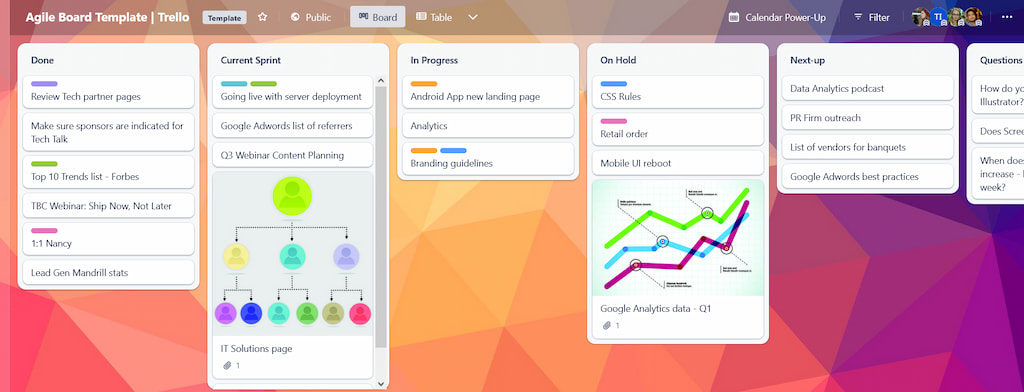 the 30 best trello templates in 2023 [paid & free]