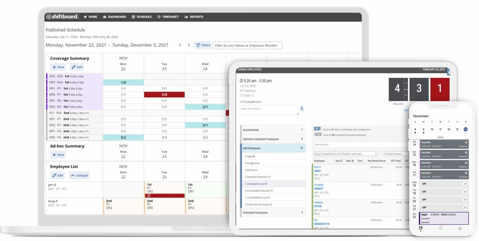 best employee shift scheduling software: how to streamline workforce management