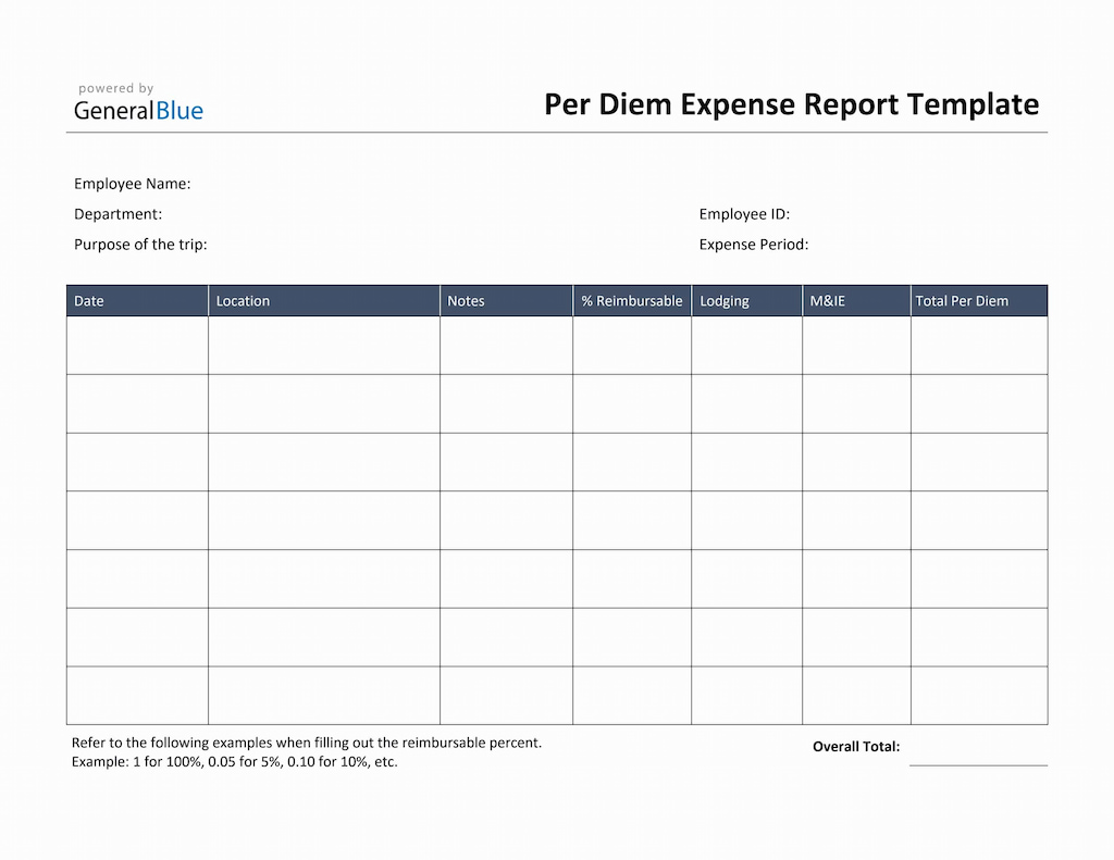 what is per diem work: payment structure and job flexibility