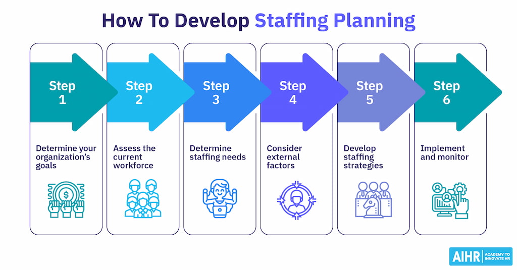 employee scheduling techniques: innovative solutions for modern businesses