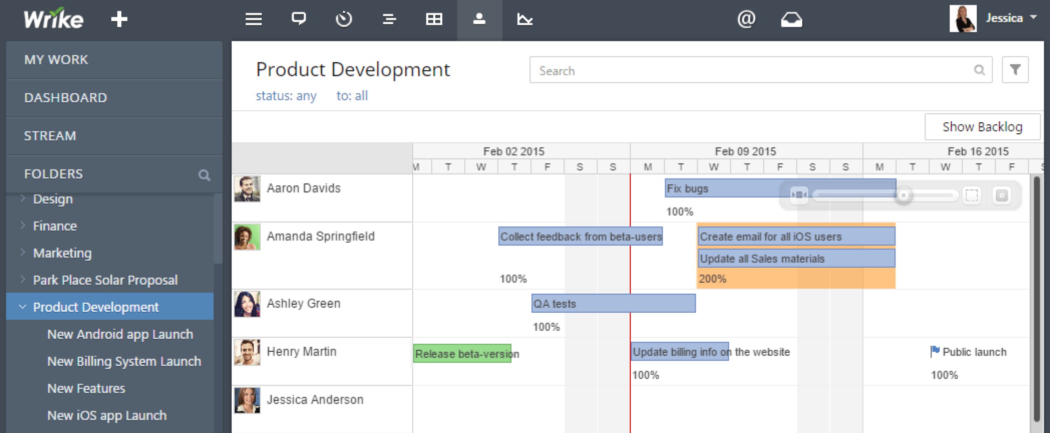 pros and cons of 14 best project management tools