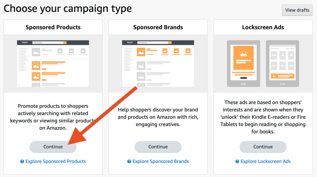 Sponsored Products Campaign Type