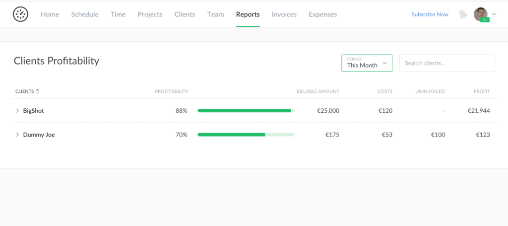 clients profitability dashboard in reports