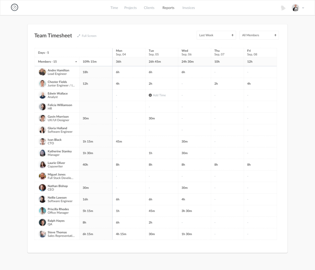 everhour team timesheet dashboard – easier way to add or edit team hours