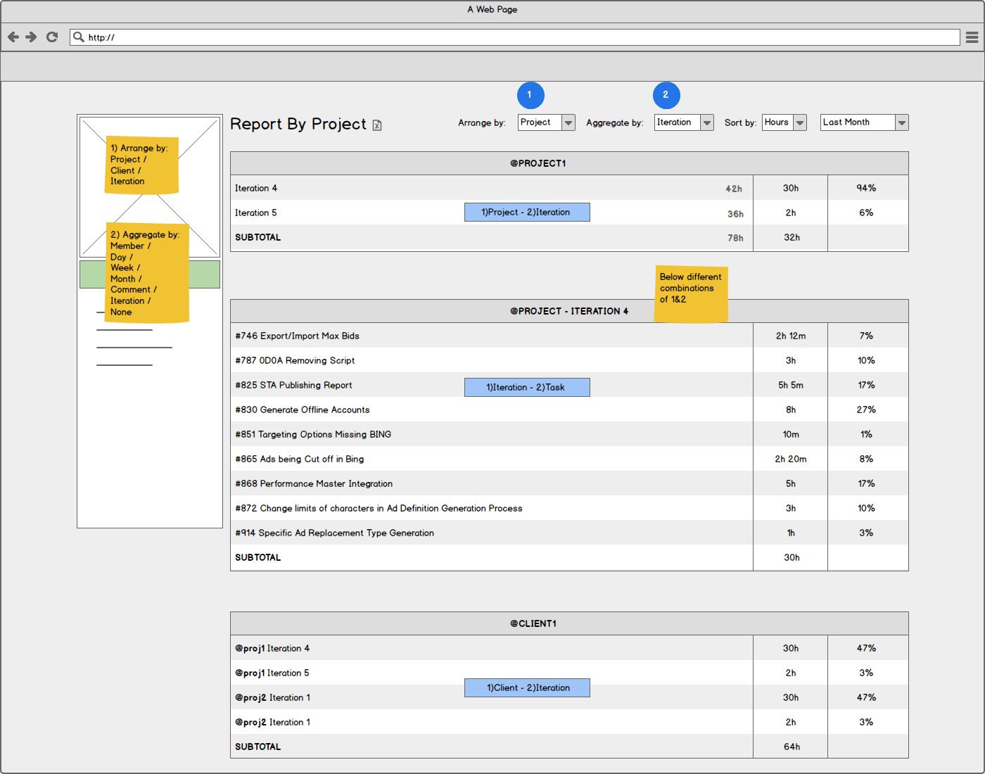 tweaks coming to pivotal integration & reporting