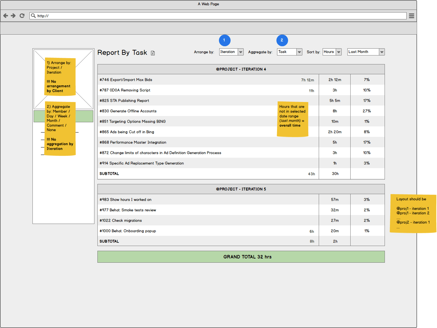 tweaks coming to pivotal integration & reporting