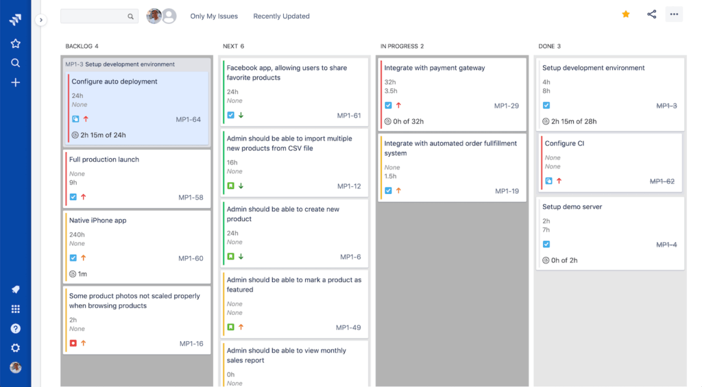 jira project management: here’s what you need to know