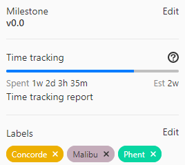 gitlab time tracking report