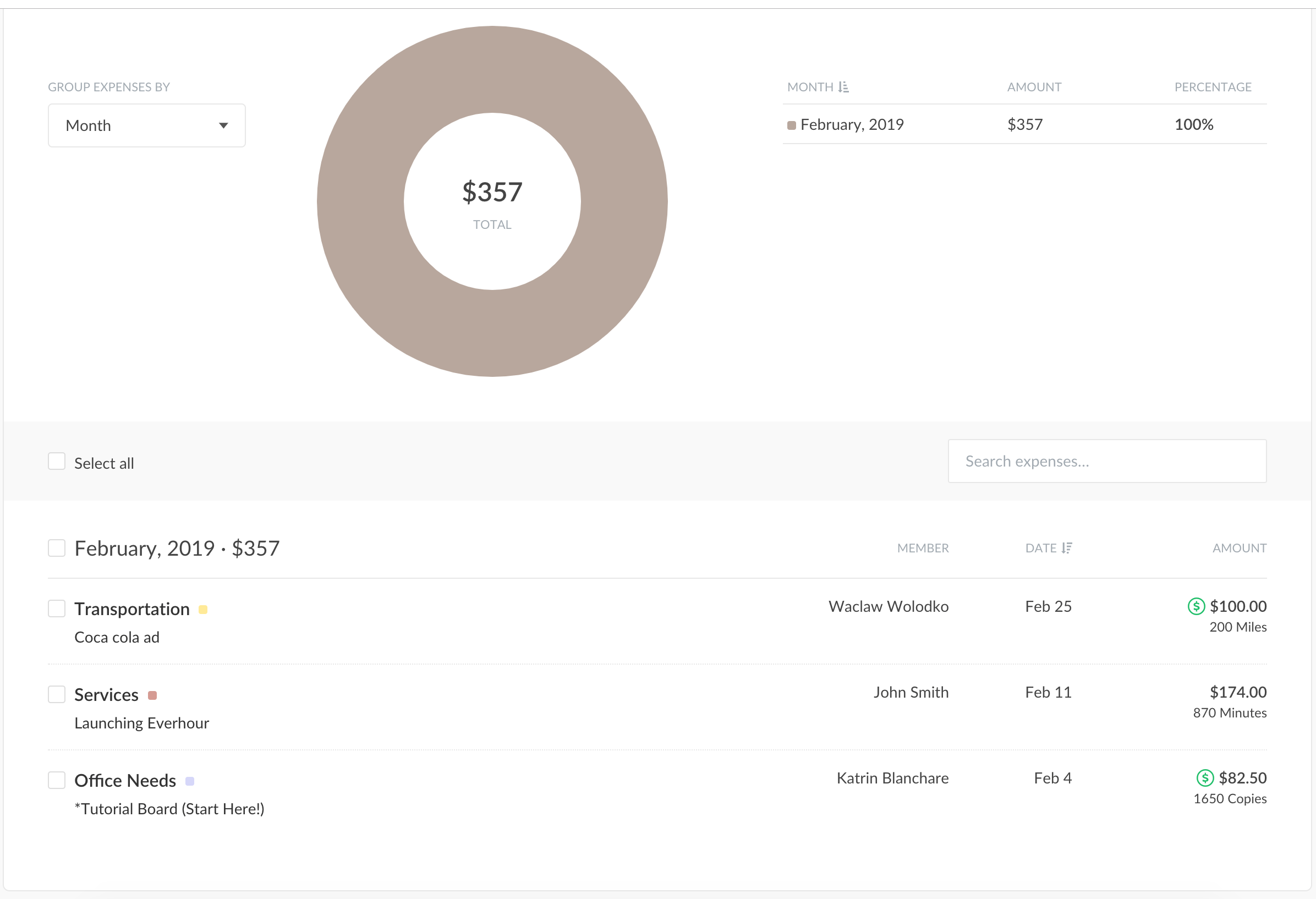 track expenses with unit pricing