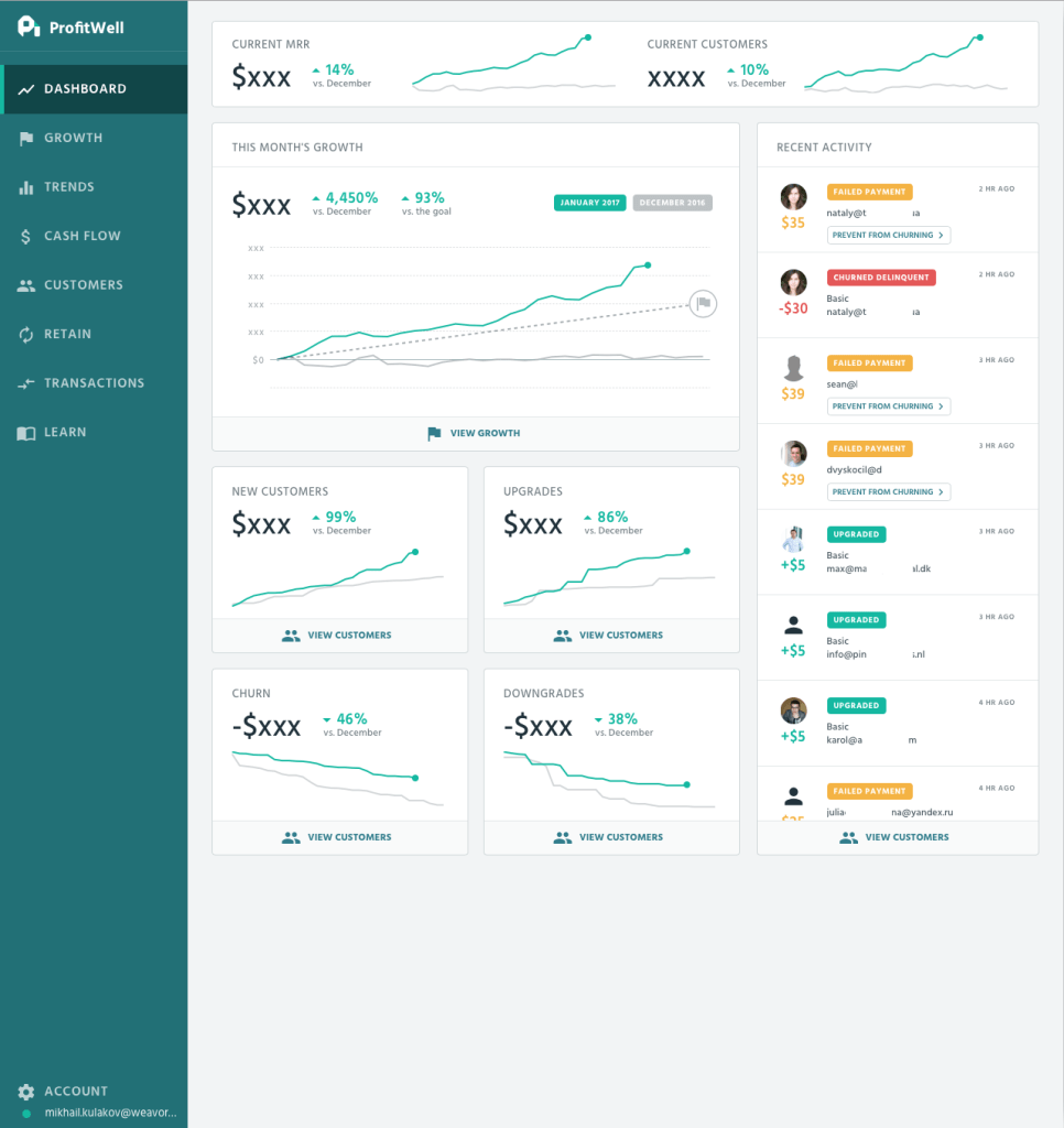 18 tools we use to bootstrap our saas startup